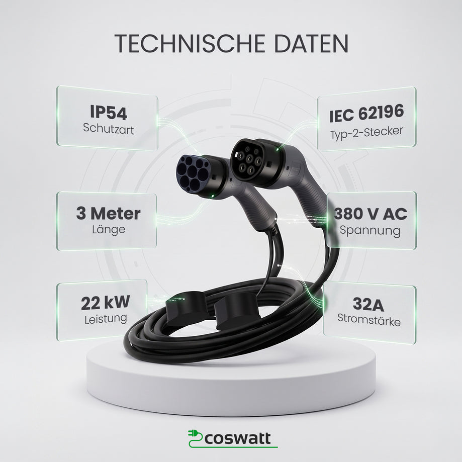 Typ 2 Ladekabel 22 kW – 32 A – 5 m – 3-phasig